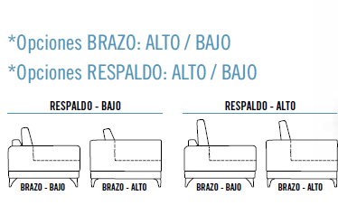 sofa bruselas opciones